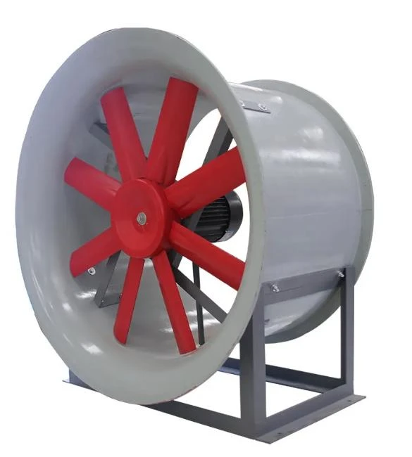 Axial Fan Direct Drive Motor Efficiency Data